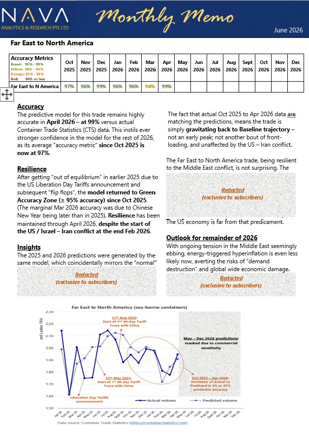 nava monthly memo sample (far east to n america) 20260627
